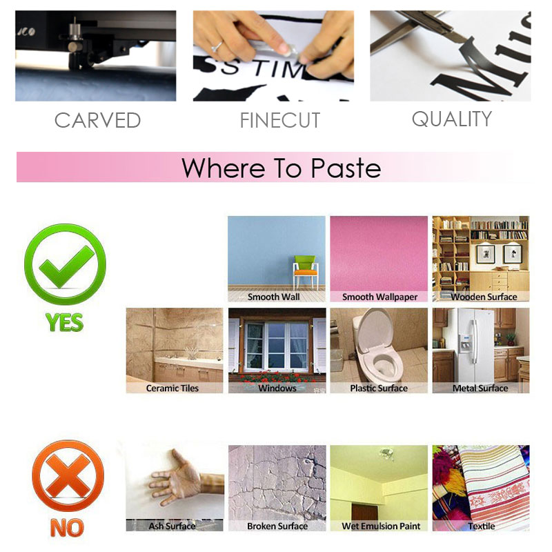 ROWNOCEAN stiker dinding piram - Home Decor Indonesia ulasan dan harga